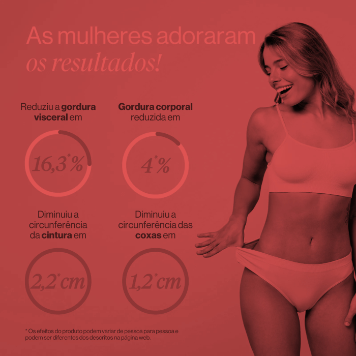Mulher sorrindo em roupas de treino à direita, com infográfico em tons de rosa mostrando redução de gordura e medidas ao redor.",